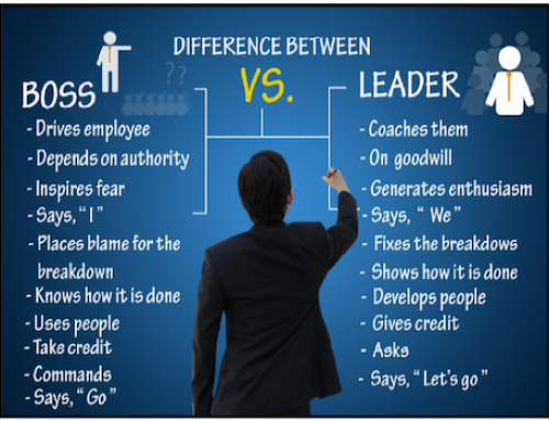 What is your leadership style?